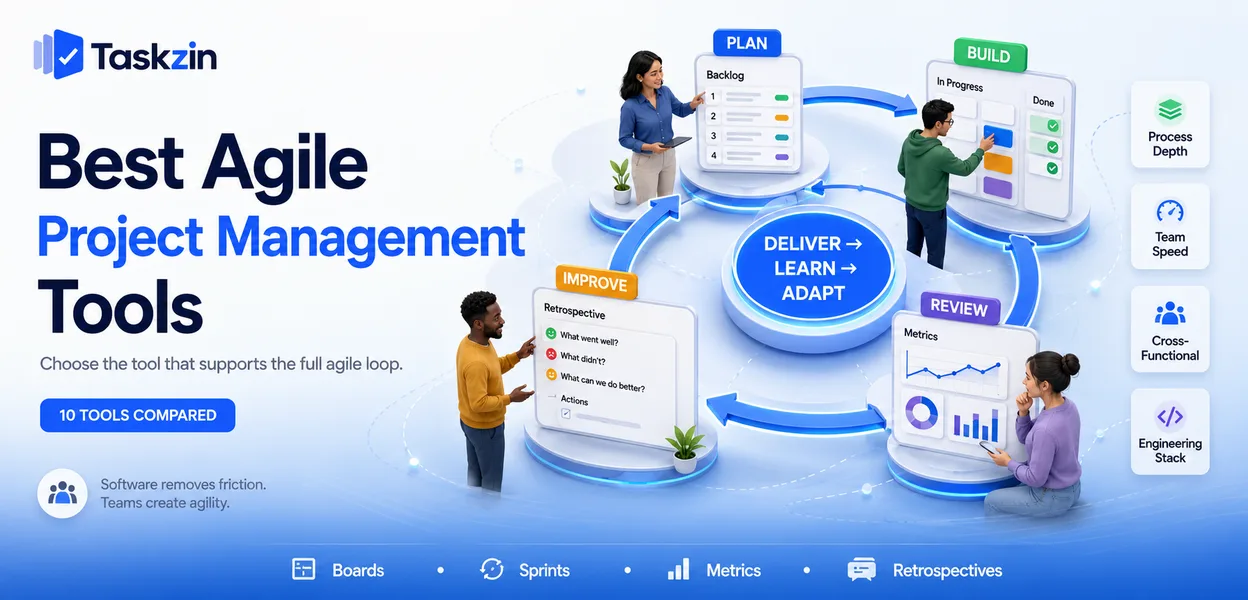 Agile project management tool showing backlog, sprint board and flow metrics