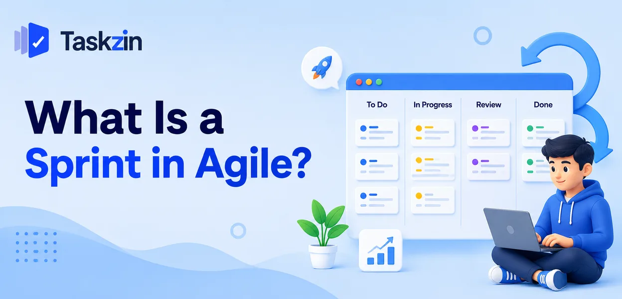 Agile sprint cycle showing planning, daily standups, review and retrospective