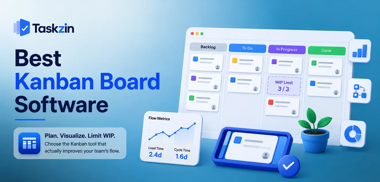 Kanban board software showing cards moving through columns with WIP limits