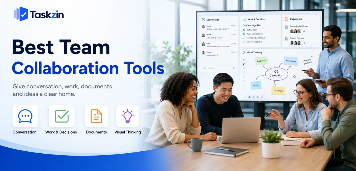 Team collaboration tool stack covering chat, tasks, documents and visual work