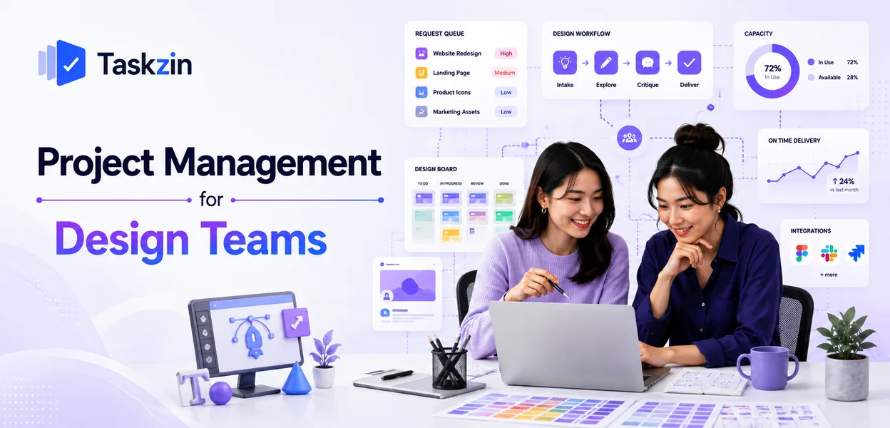 Design team workflow from request intake through exploration, critique and handoff