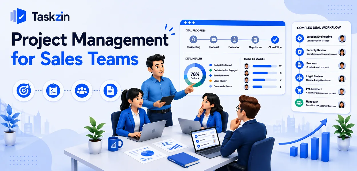 Sales deal project showing cross-team tasks alongside CRM pipeline stages