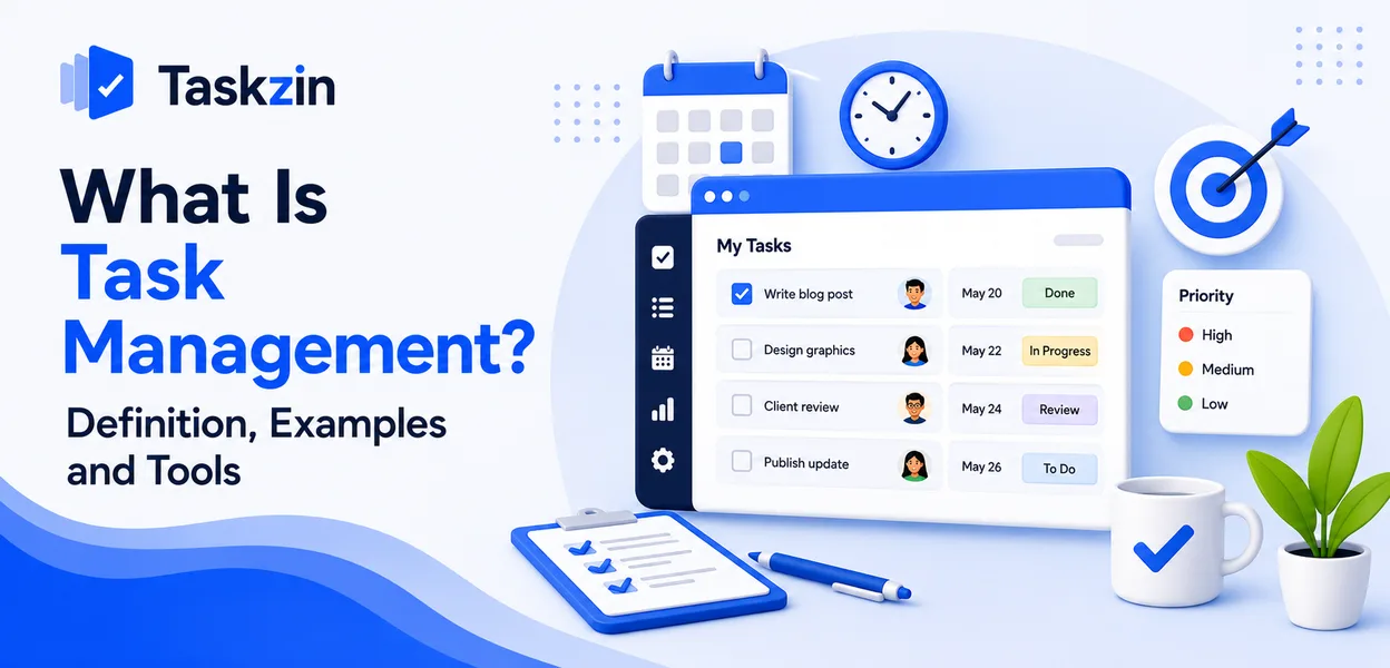 Task management lifecycle from capture through clarify, organise, do and review