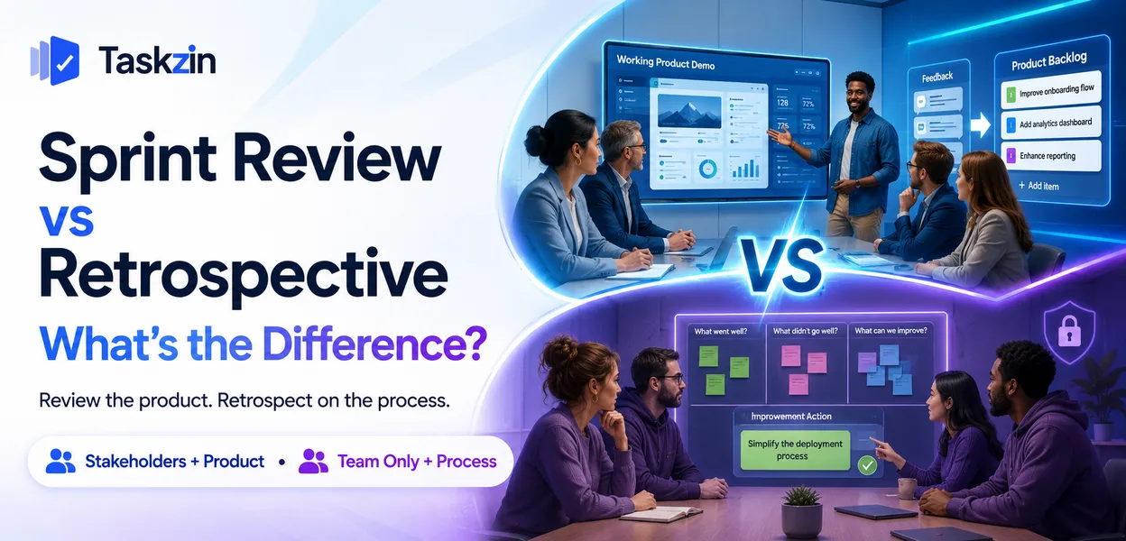 Comparison of a sprint review with stakeholders and a team-only retrospective