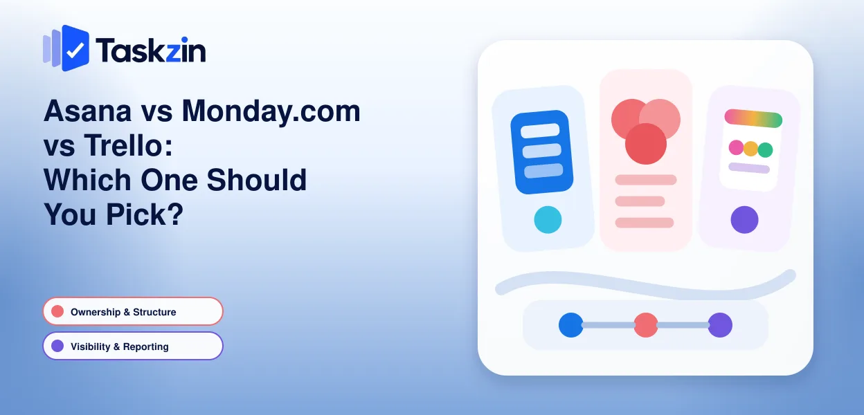 Asana, Monday.com and Trello compared by structure, simplicity and visual status