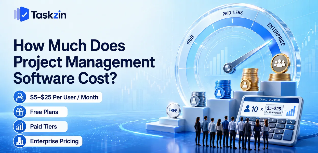 Project management software pricing tiers compared by team size and features