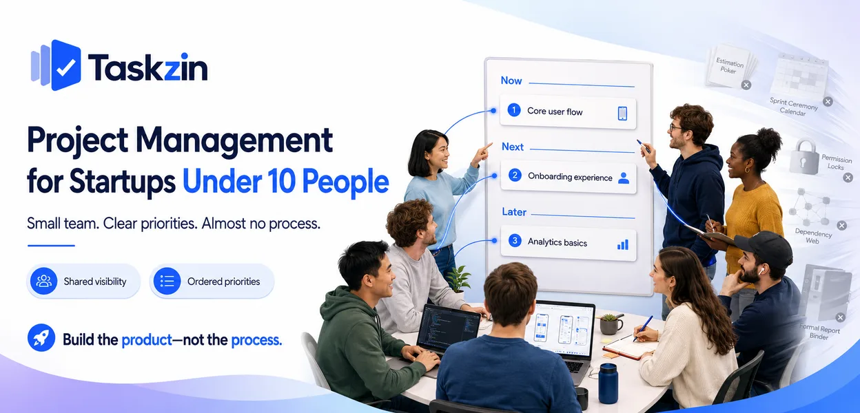Small startup team working from one ordered list of priorities
