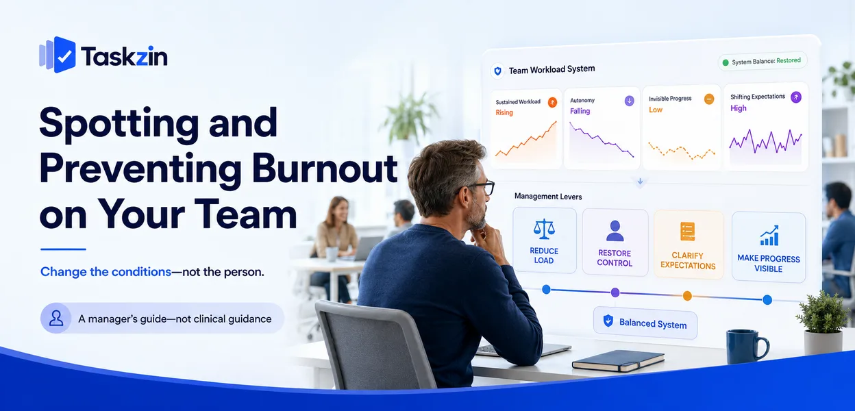 Workplace conditions that contribute to burnout and the management levers available