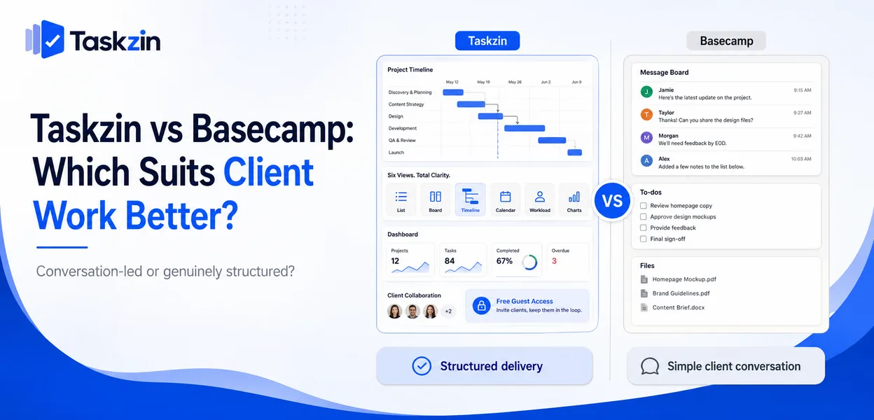 Taskzin and Basecamp compared on pricing model, dependencies and client access