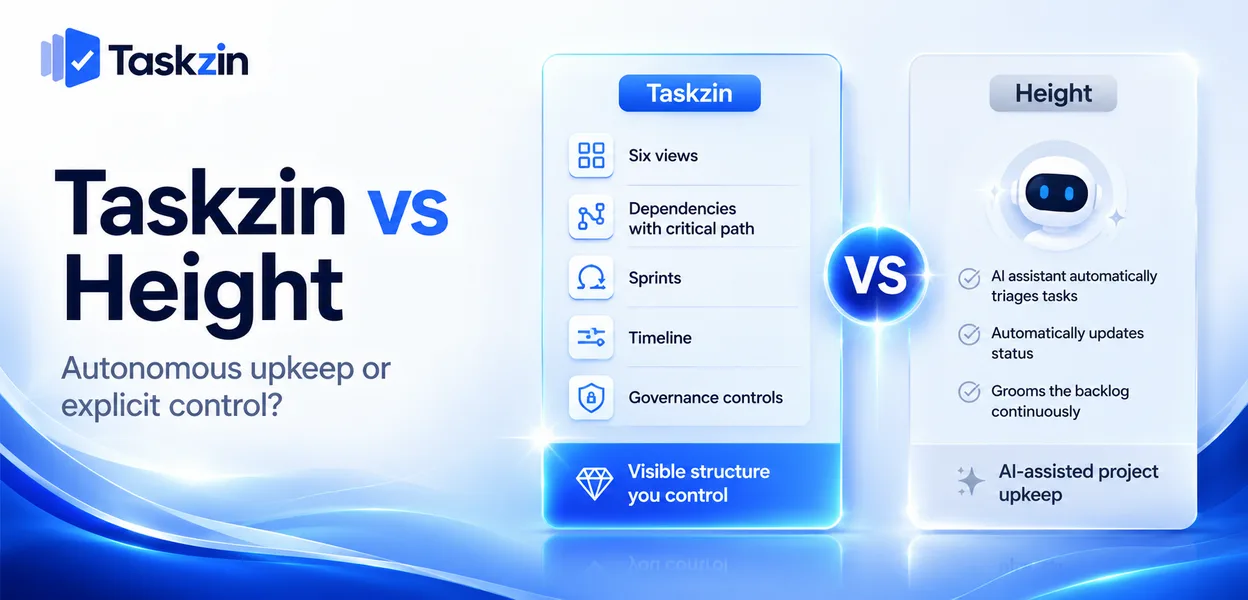 Height's AI-assisted upkeep compared with Taskzin's explicit views and planning