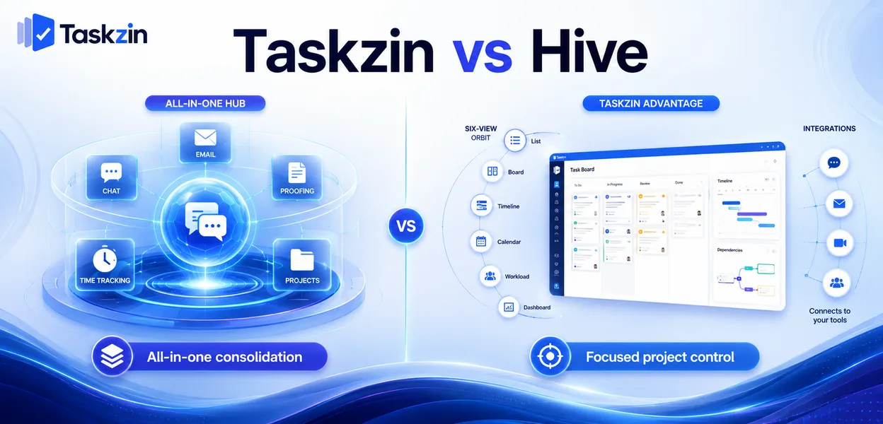 Hive's bundled chat and proofing compared with Taskzin's focused project surface