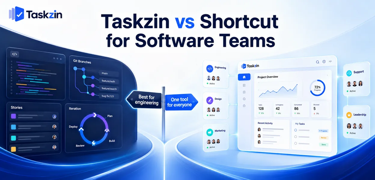 Shortcut's engineering-focused model compared with Taskzin's cross-functional views