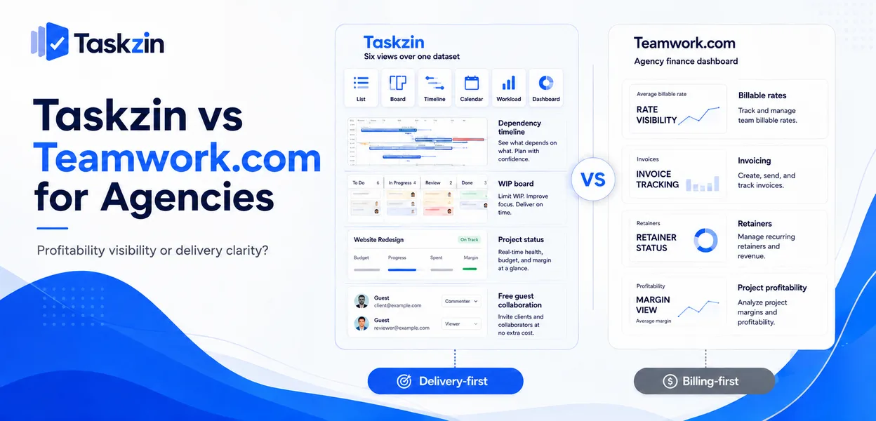 Agency tool comparison across billing, retainers, views and flow management