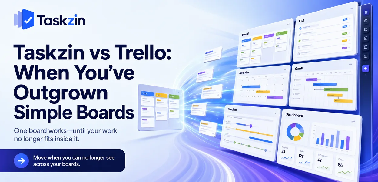 One Trello board fragmenting into many compared with Taskzin's cross-project views