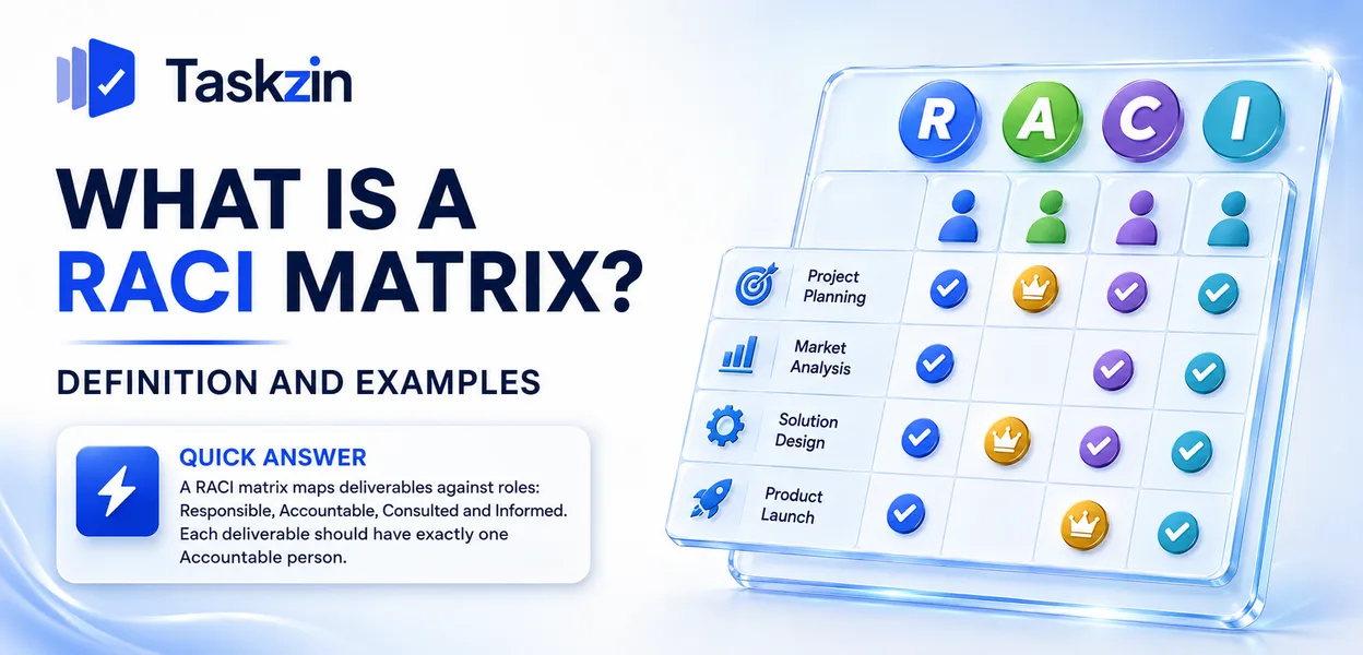 RACI matrix grid mapping project deliverables against roles and responsibilities