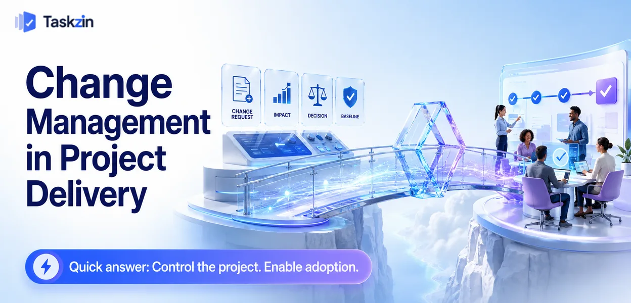 Change control process from request through impact assessment to baseline update