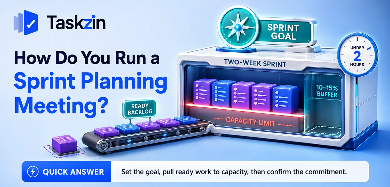 Sprint planning session showing sprint goal, capacity and selected backlog items