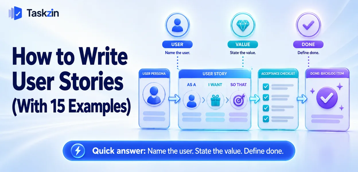 User story with acceptance criteria shown on an agile backlog item