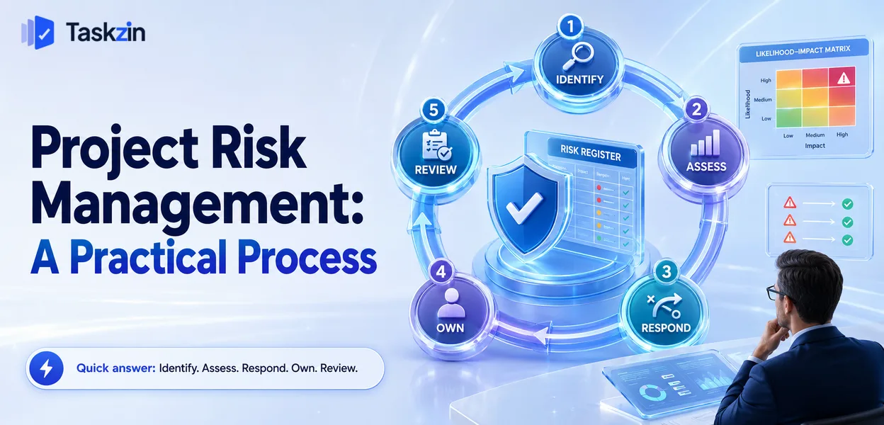 Project risk register showing likelihood, impact, response and named owner