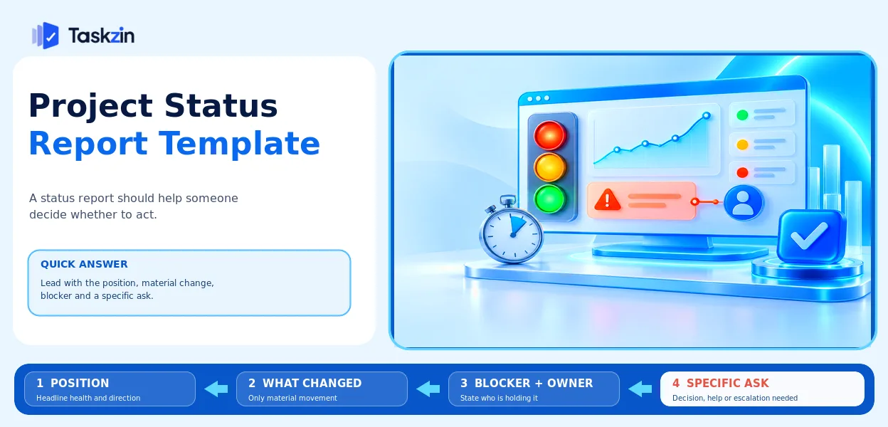 Project status report showing RAG status, milestones, blockers and decisions needed