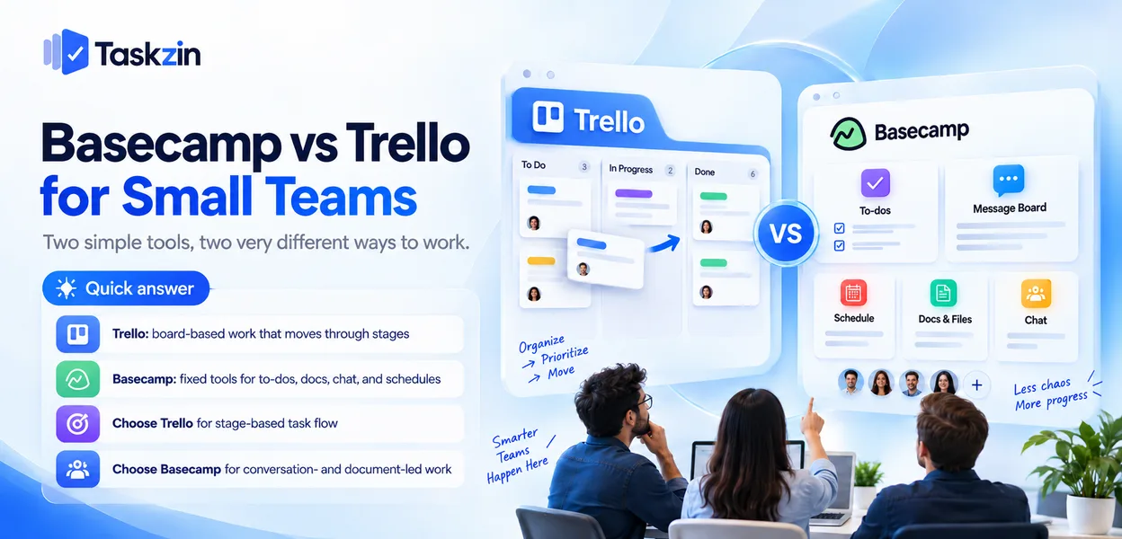 Basecamp project tools compared with a Trello board for small team work