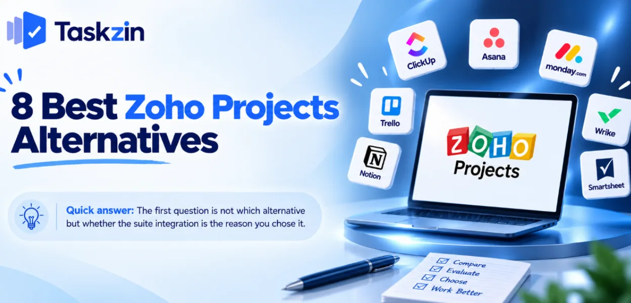 Eight Zoho Projects alternatives compared on timesheets, dependencies and cost