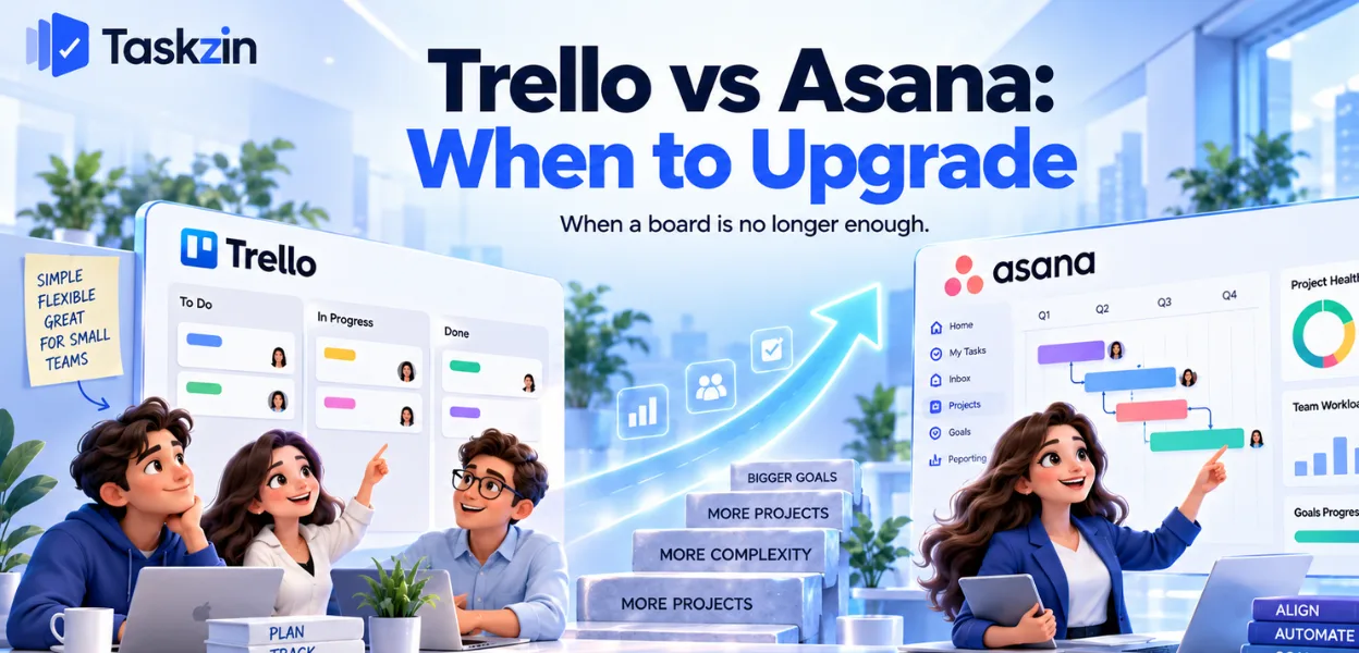 Signals that a team has outgrown Trello boards and needs a project system