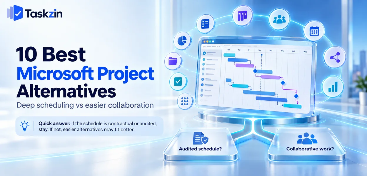 Ten Microsoft Project alternatives compared on levelling, baselines and cost