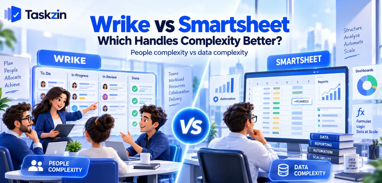 Wrike resource management compared with Smartsheet's formula and data capability